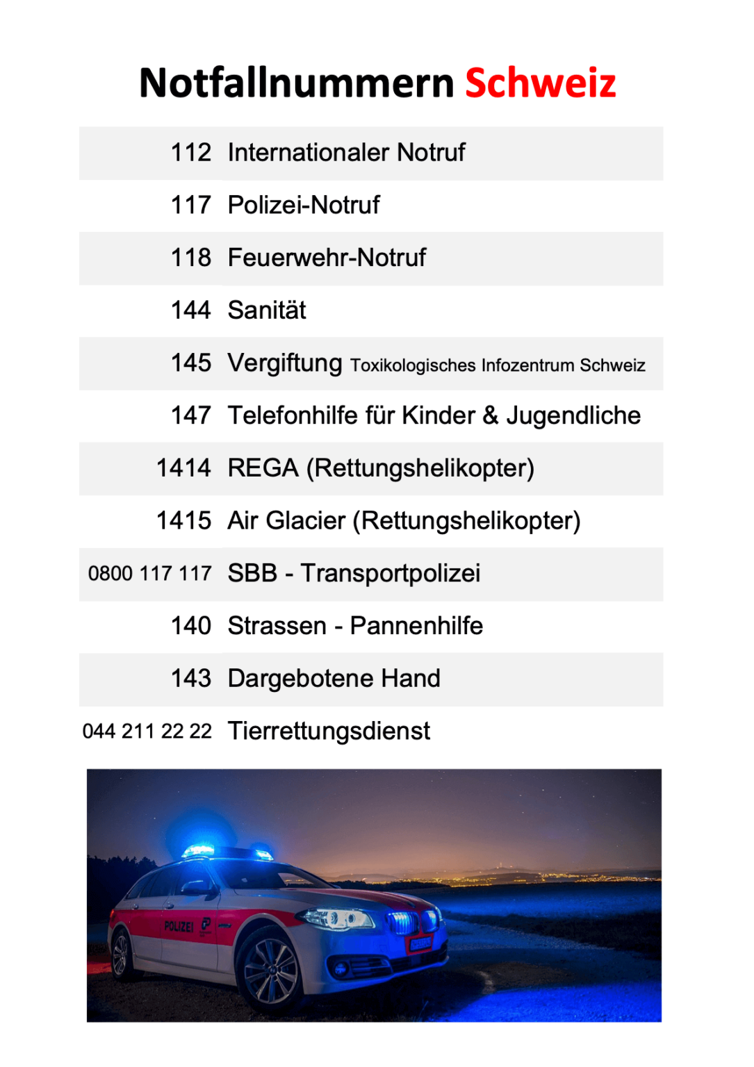 Notfallnummern Schweiz PDF