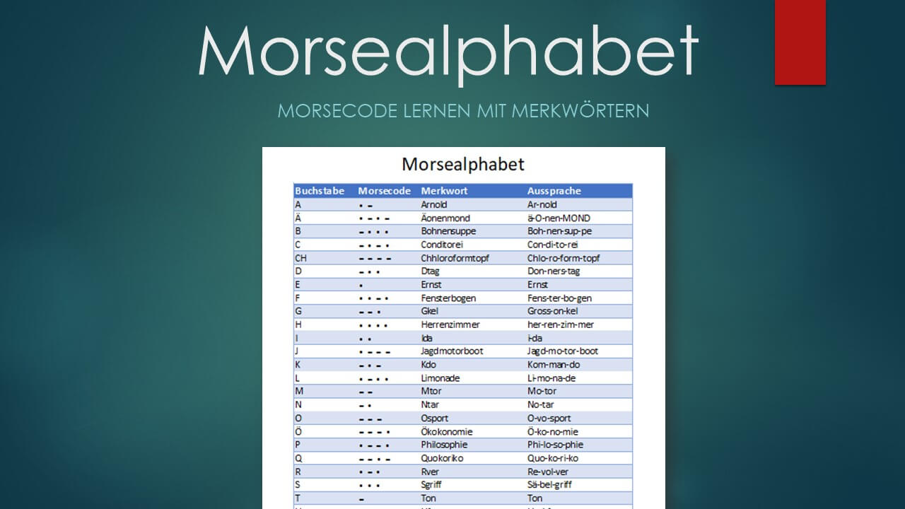 Morsealphabet Morsen lernen gratis PDFVorlage
