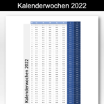 Kalenderwochen 2022